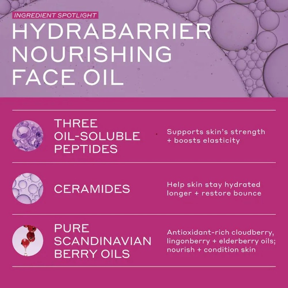 OLEHENRIKSEN  Hydrabarrier Nourishing Peptide Face Oil - Picture 4 of 11